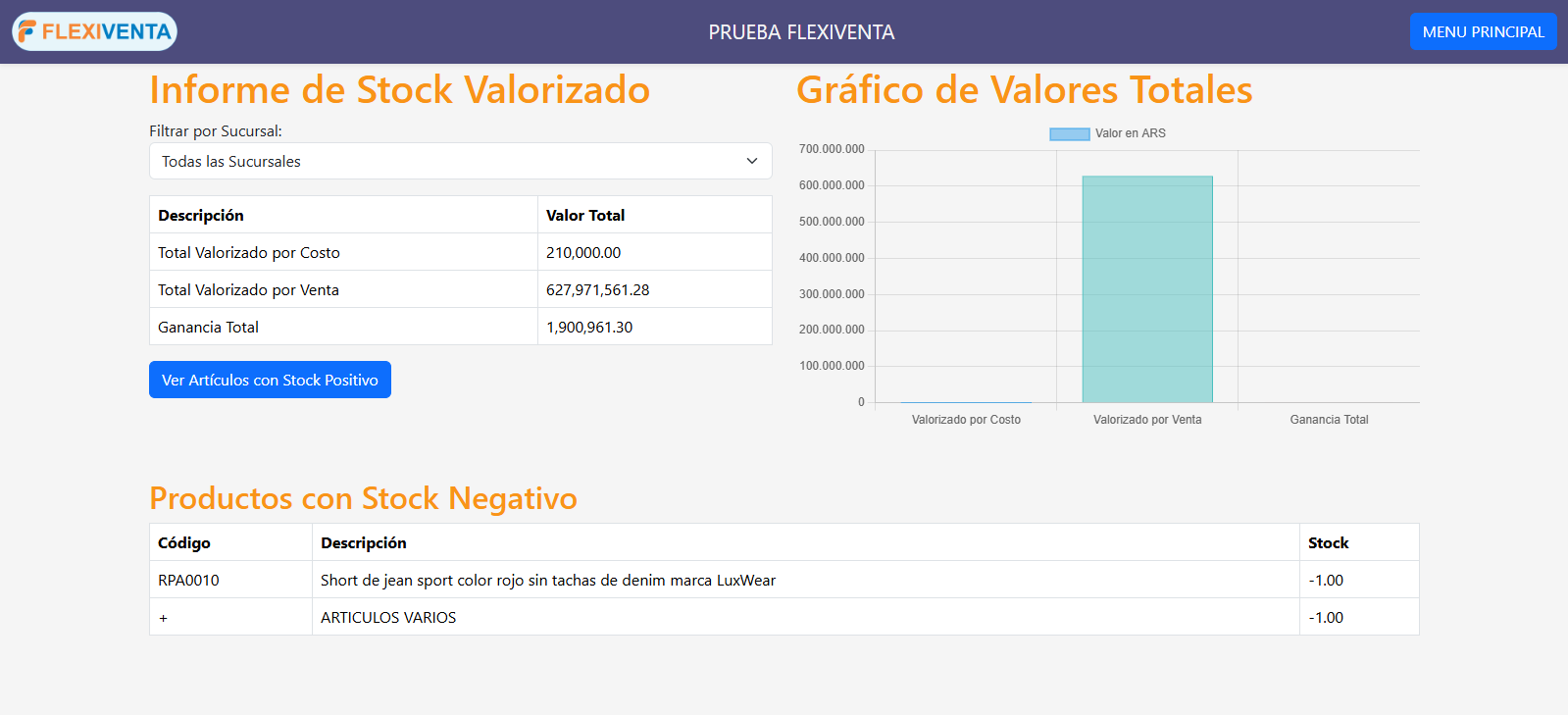 stockvalorizado.png